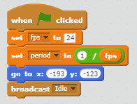 FPSPeriod